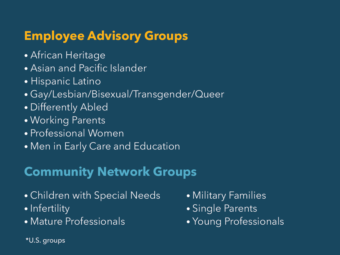 Employee advisory and community groups