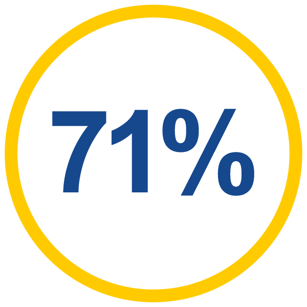 Recommended image dimensions for standard hero