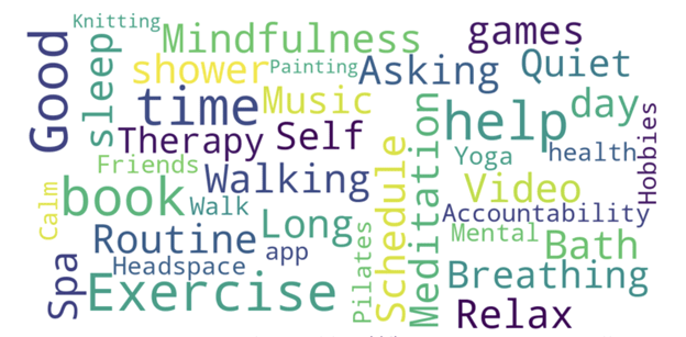 mental health awareness month
