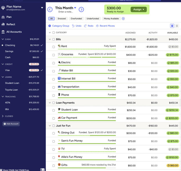 spending plan example spreadsheet