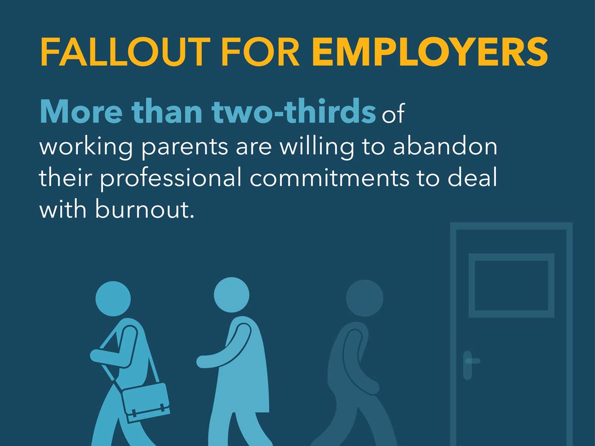 Fallout for employers bright horizons modern family index