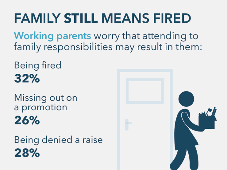 MFI infographic 2020