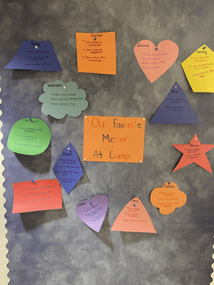 Memory board from a spring break camp