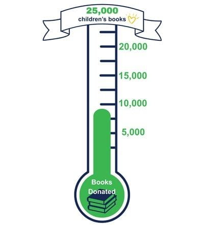 Sept 2025 growing readers campaign