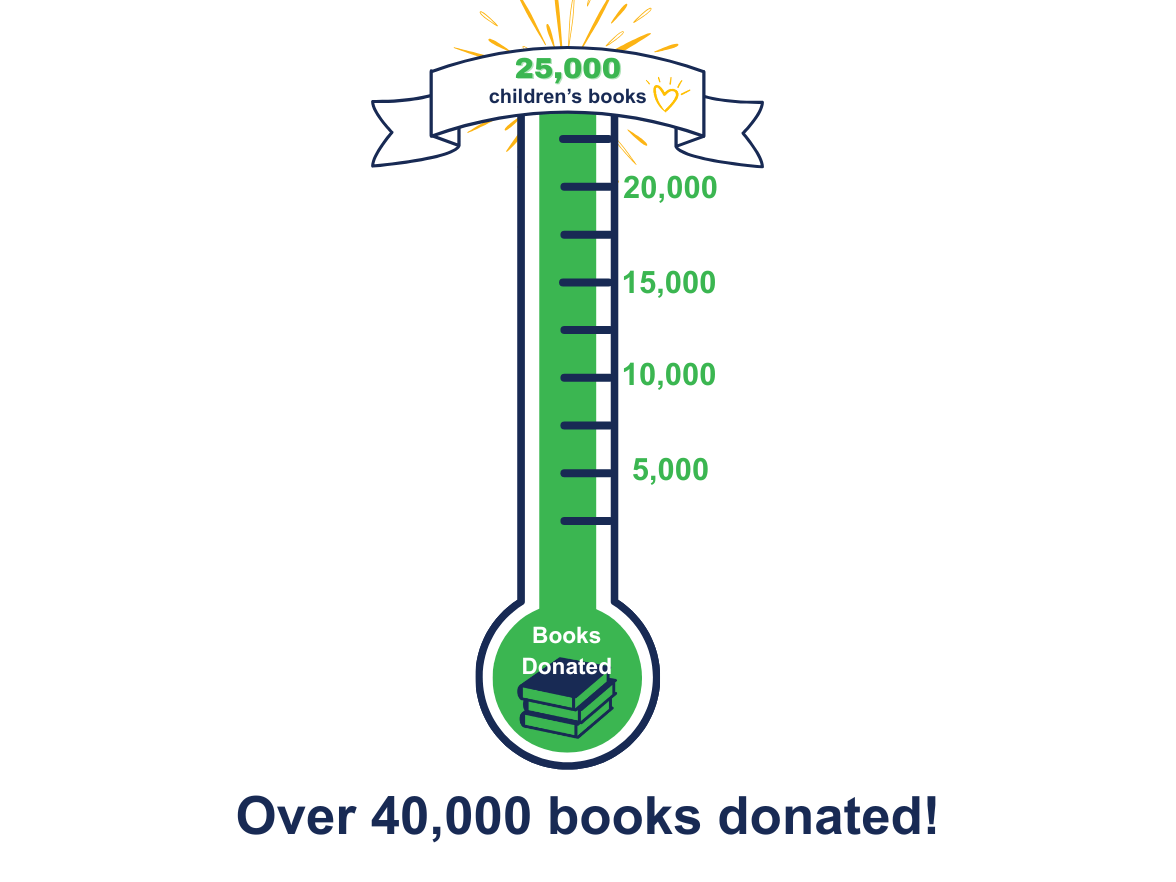 Full green thermometer