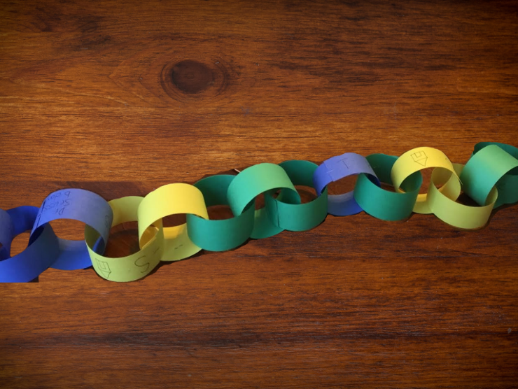 Chain Calendar Advent Calendar Paper Chain – Artofit ...